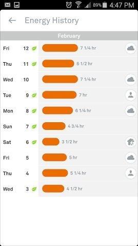 Nest T3016US - Programmable Thermostat customer photo 2