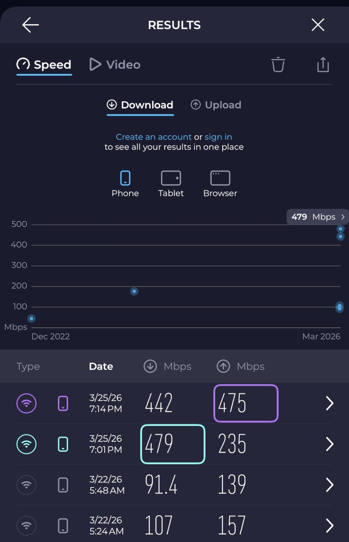 Amazon eero Pro 6E mesh wifi router - Supports internet plans up to 2.5 Gbps, Coverage up to 2,000 sq. ft., Connect 100+ devices customer photo 1