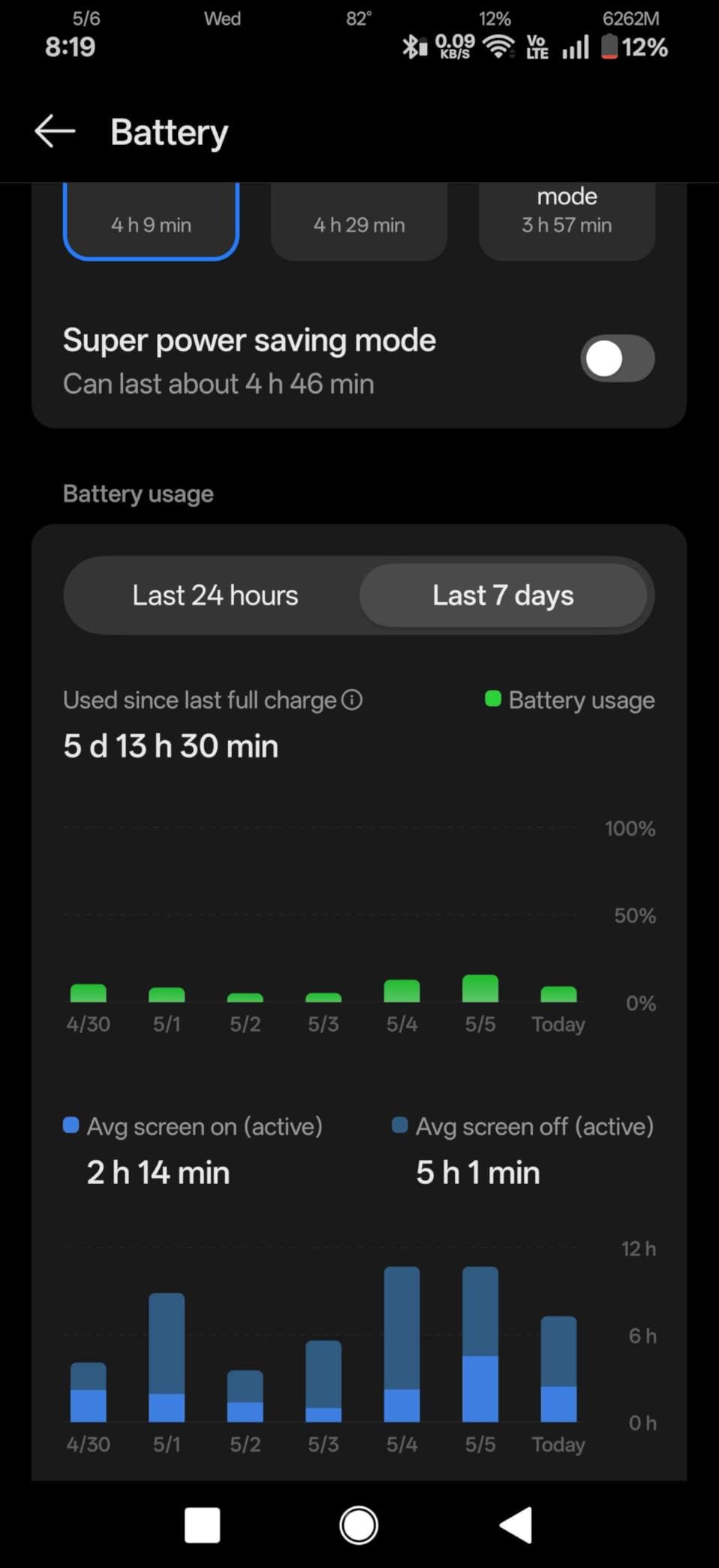 OnePlus 15, 16GB RAM + 512GB Storage, Dual-SIM, Unlocked Android Smartphone, Snapdragon 8 Elite Gen 5, 7300mAh Battery, Infinite Black customer photo 1