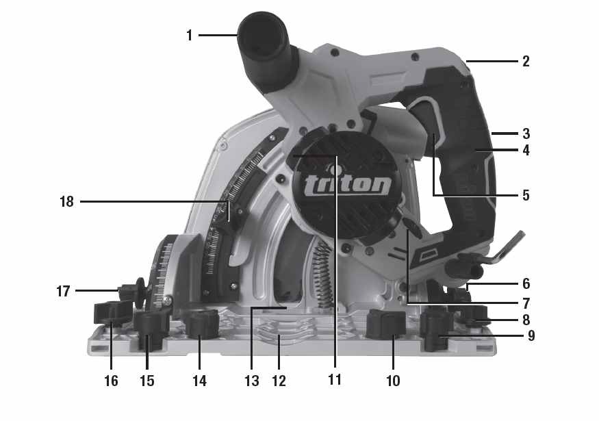 Triton TTS1400 6-1/2-Inch Plunge Track Saw 1400W customer photo 1