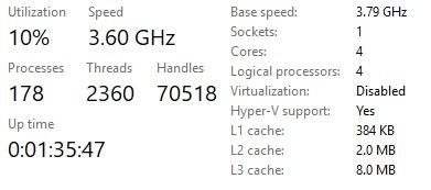 AMD Ryzen 3 1200 Desktop Processor with Wraith Stealth Cooler (YD1200BBAEBOX) customer photo 1