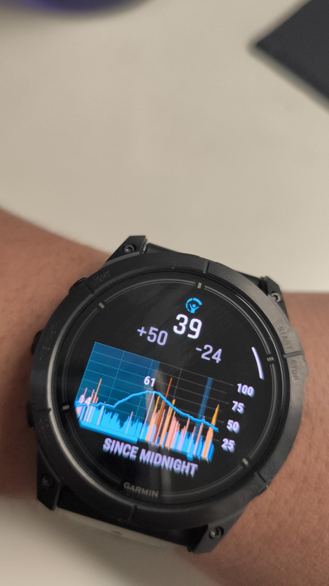 Garmin epix Pro (Gen 2) Sapphire, High Performance Smartwatch, 51mm, Black | Premium Multisport GPS Smartwatch, AMOLED Display, Built-In Flashlight, Advanced Training Metrics & Recovery Insights customer photo 1