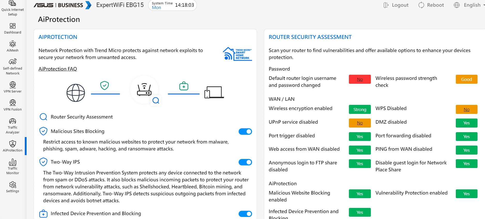 ASUS ExpertWiFi EBG15 Gigabit VPN Wired Router, up to 3 WAN ethernet Ports + 1 USB WAN, IPS Intrusion Prevention, Layer 7 Firewall, Commercial-Grade Network Security, Remote Management with App customer photo 1