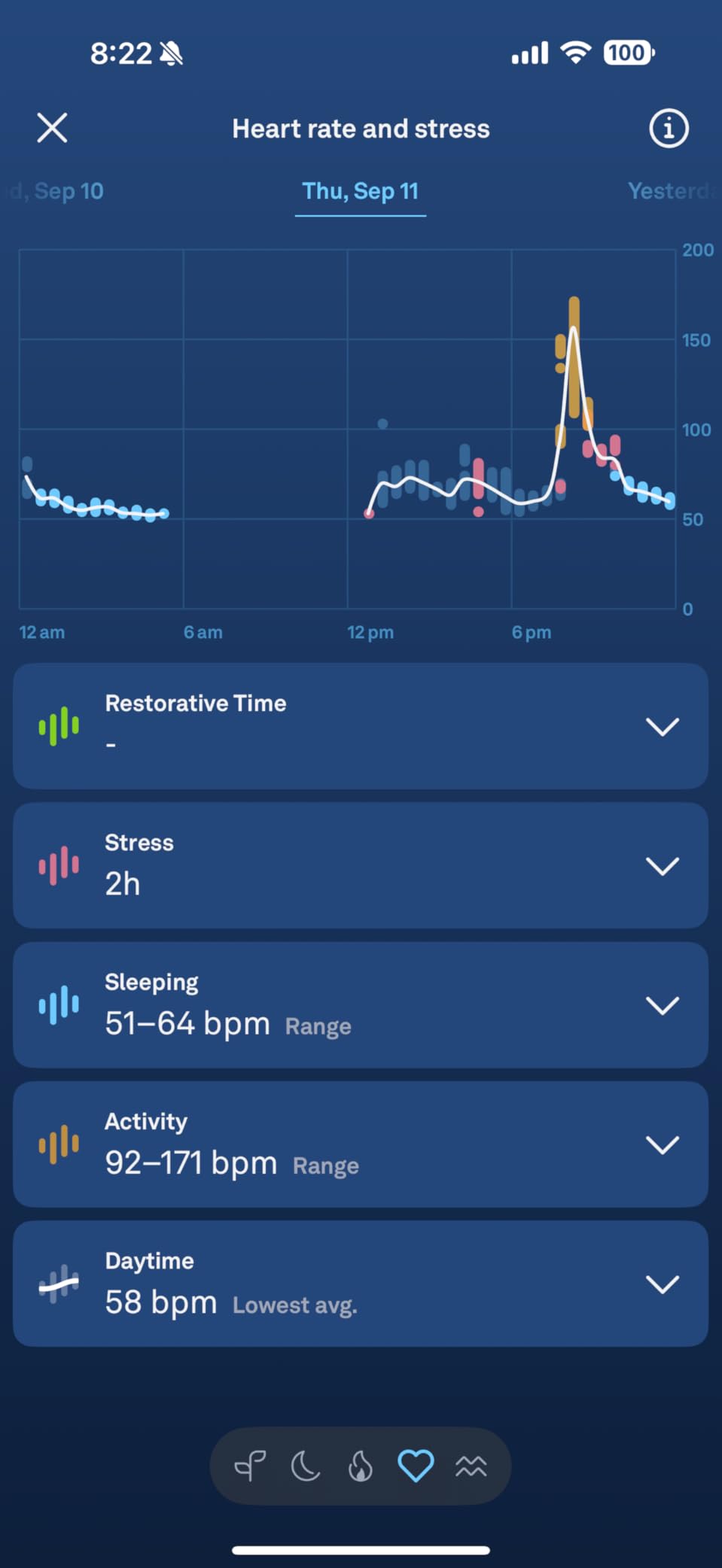 OURA Ring 4 Smart Ring - Silver - Size 8 | Sleep, Activity, Women's Health, AI Advisor, Up to 8 Days of Battery Life, Size Before You Buy, Android & iOS Compatible customer photo 1