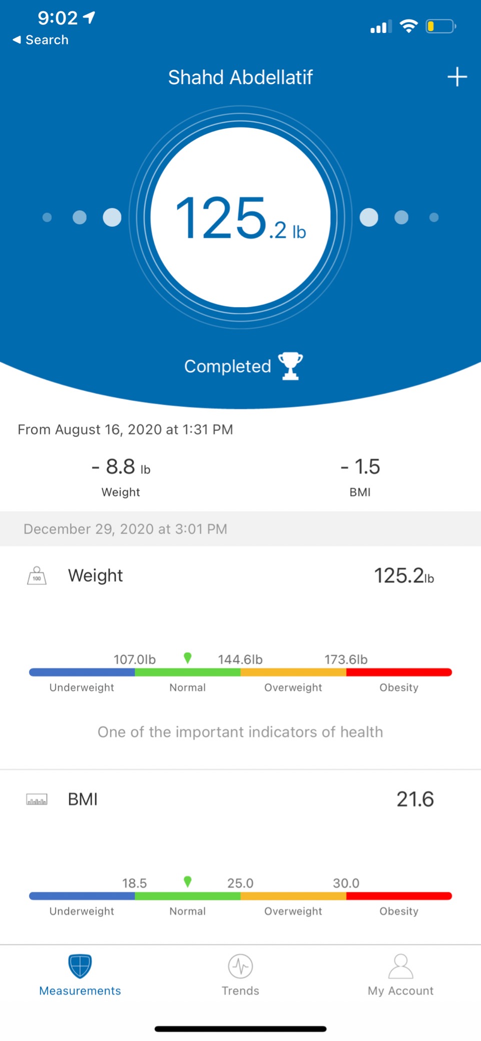 LOFTILLA Scale for Body Weight, BMI, Body Fat, Muscle Mass, 5.4