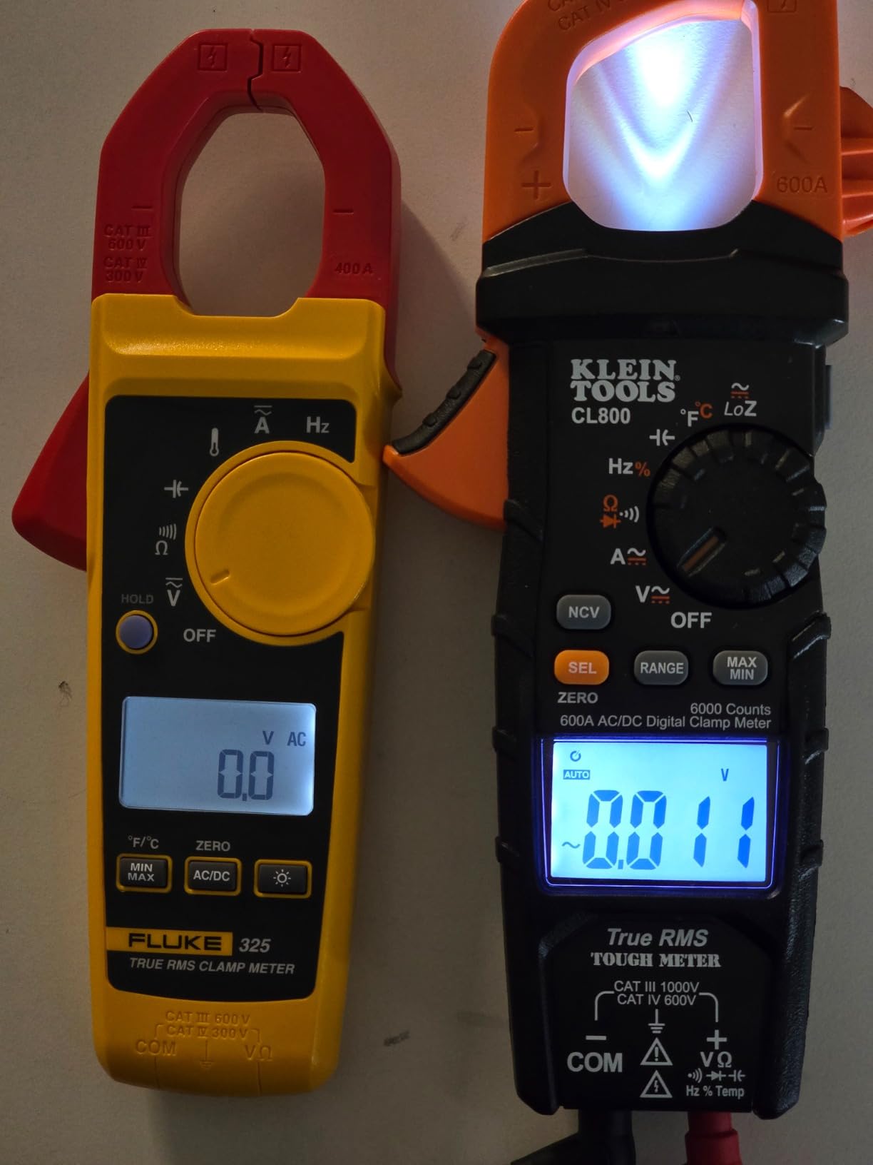 Fluke 325 True-RMS Clamp Meter with Frequency, Temperature & Capacitance Measurements | Frequency Measurements, Temperature Measurements, Capacitance Measurements customer photo 1