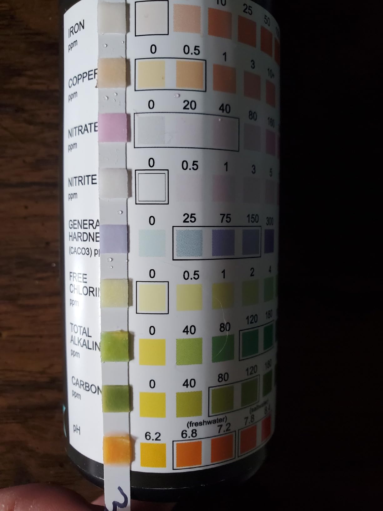 Aquarium Test Strips - 9-in-1 Aquarium Test Kit with eBook - Aquarium Water Test Kit with Quick and Accurate Fish Tank Test Strips - 100 Test Strips by JNW Direct customer photo 1