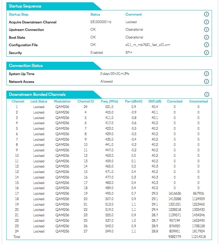 Motorola MB7621 Cable Modem | Pairs with Any WiFi Router | Approved by Comcast Xfinity, Cox, and Spectrum | for Cable Plans Up to 900 Mbps | DOCSIS 3.0 customer photo 1