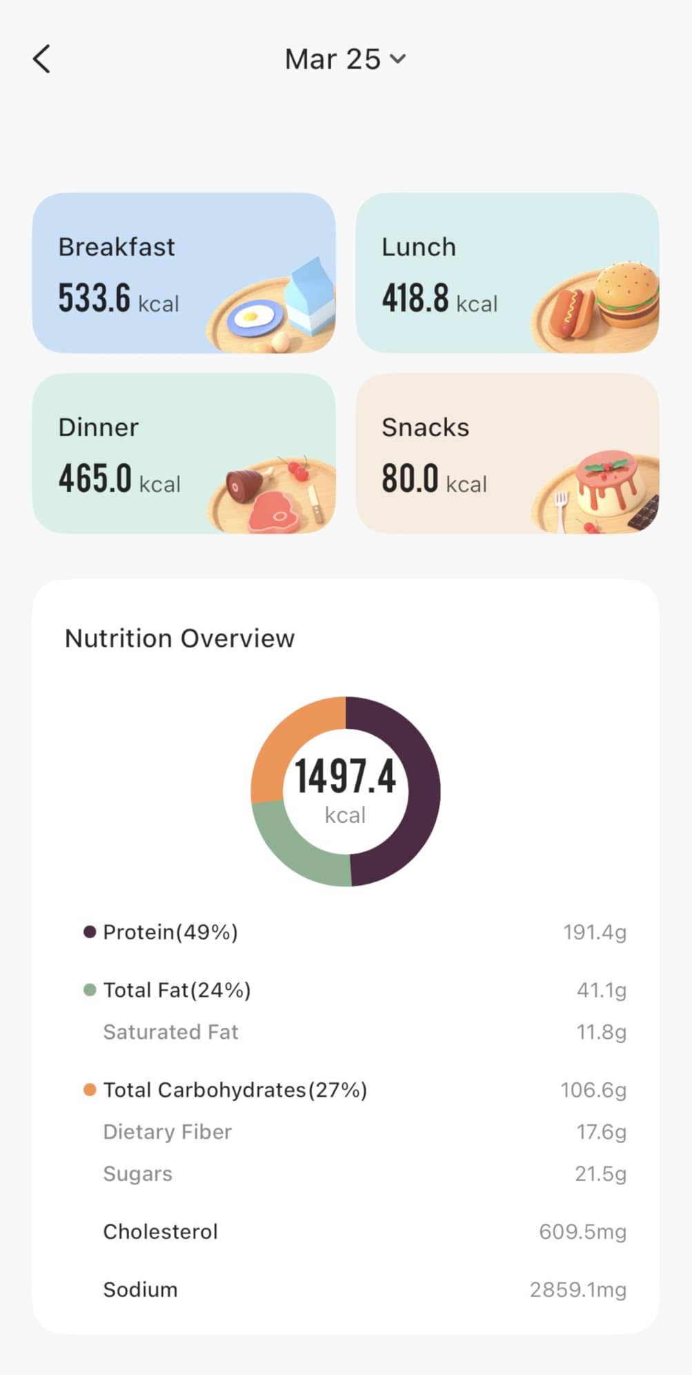 Etekcity Food Kitchen Scale with Nutritional Calculator, Smart App, 11lb | Free app with 19 nutrients tracking, calorie and macro calculator, grams and ounces, ideal for weight loss, Stainless Steel customer photo 2