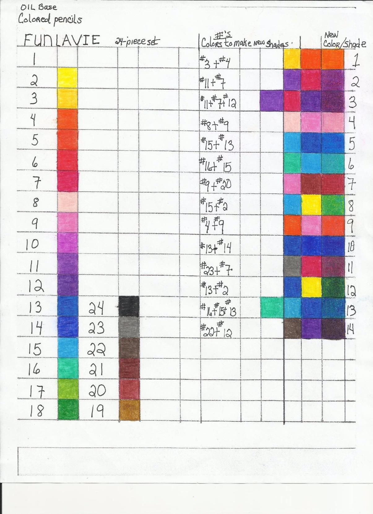 48 Colored Pencils for Adult Coloring Books, Soft Core Art Pencils customer photo 1
