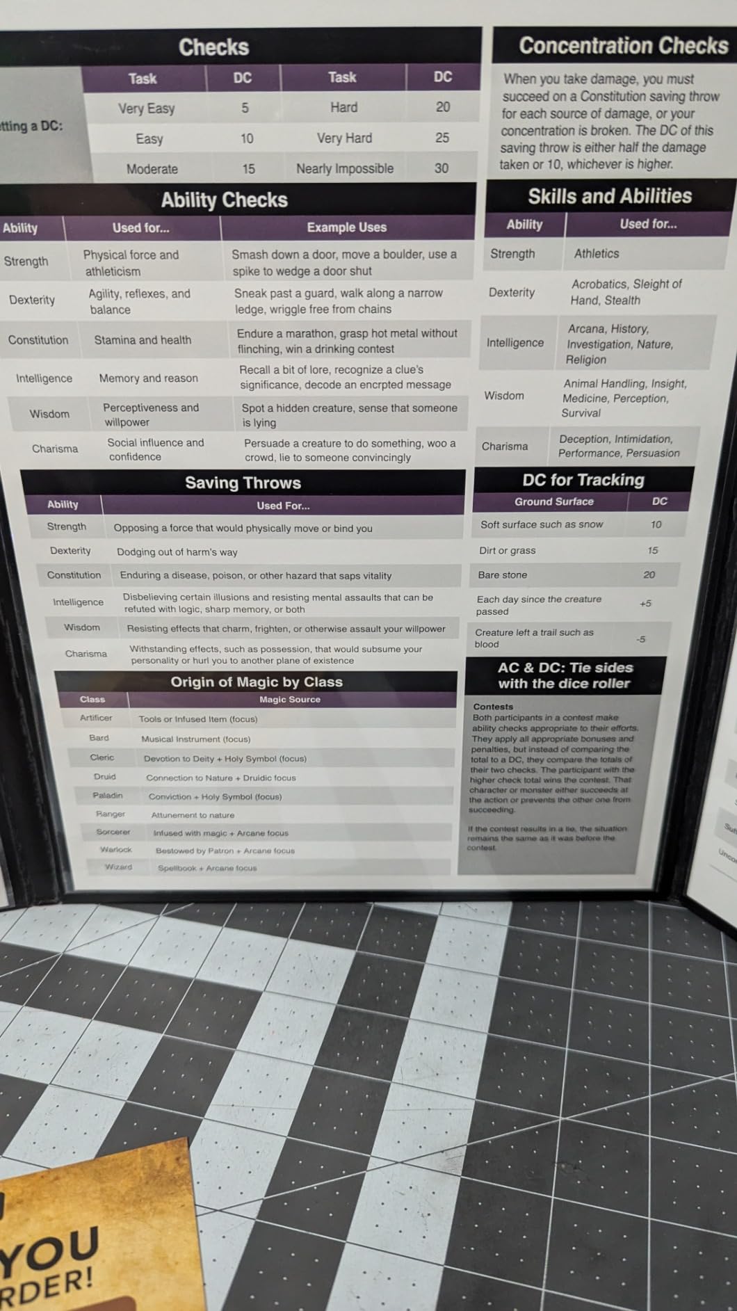 TIDYBOSS 4-Panel DM Screen | Customizable DND Dungeon Master Guide with Inserts for Dungeon Masters | D&D Starter Set | DND Starter kit d&d Accessories | DND Gifts | DND dm Supplies customer photo 1