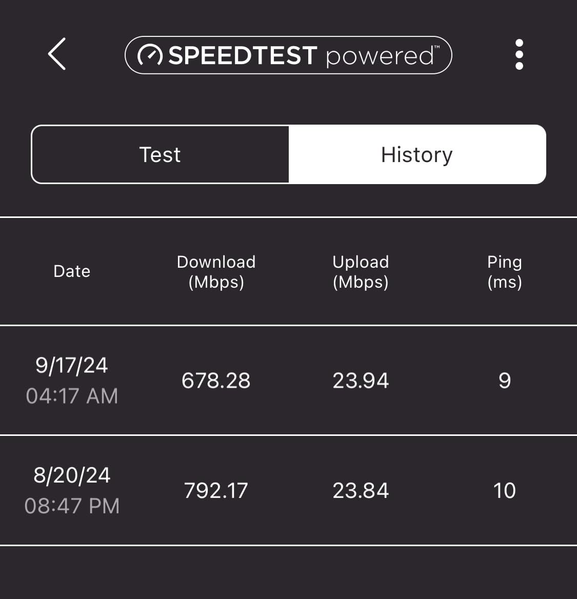 NETGEAR Nighthawk CM3000 DOCSIS 3.1 Cable Modem for Xfinity, Cox & Spectrum | Mid/high-split unlocks up to 2.5Gbps download & 1Gbps upload; 2.5G + two 1G ports with link aggregation; modem only, no WiFi customer photo 2