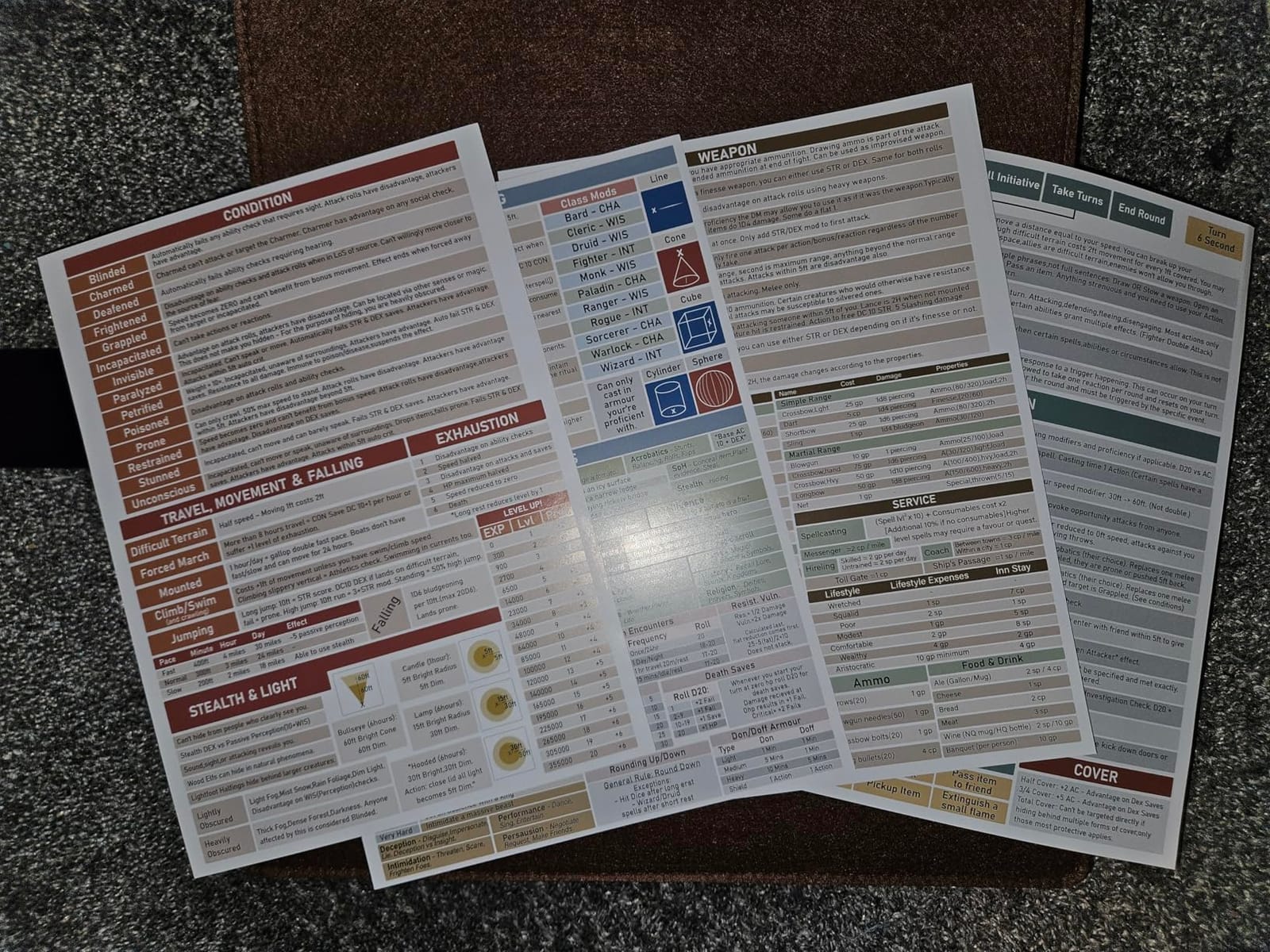 Trymaker Dm Screen 5e, DND Dungeon Master Screen customer photo 1